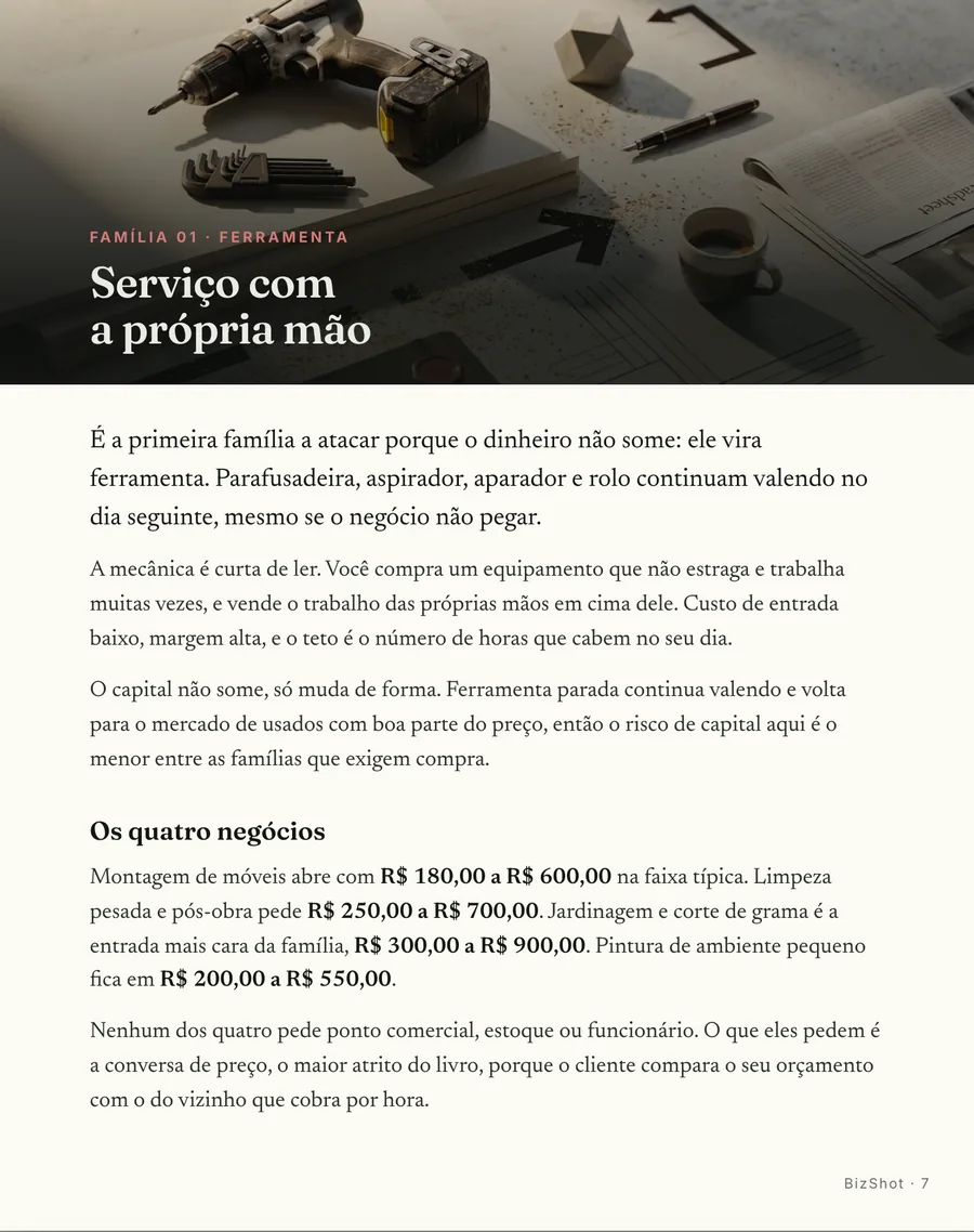 Abertura de família: Cada família abre em cena, com a natureza nomeada e a faixa de entrada de cada negócio