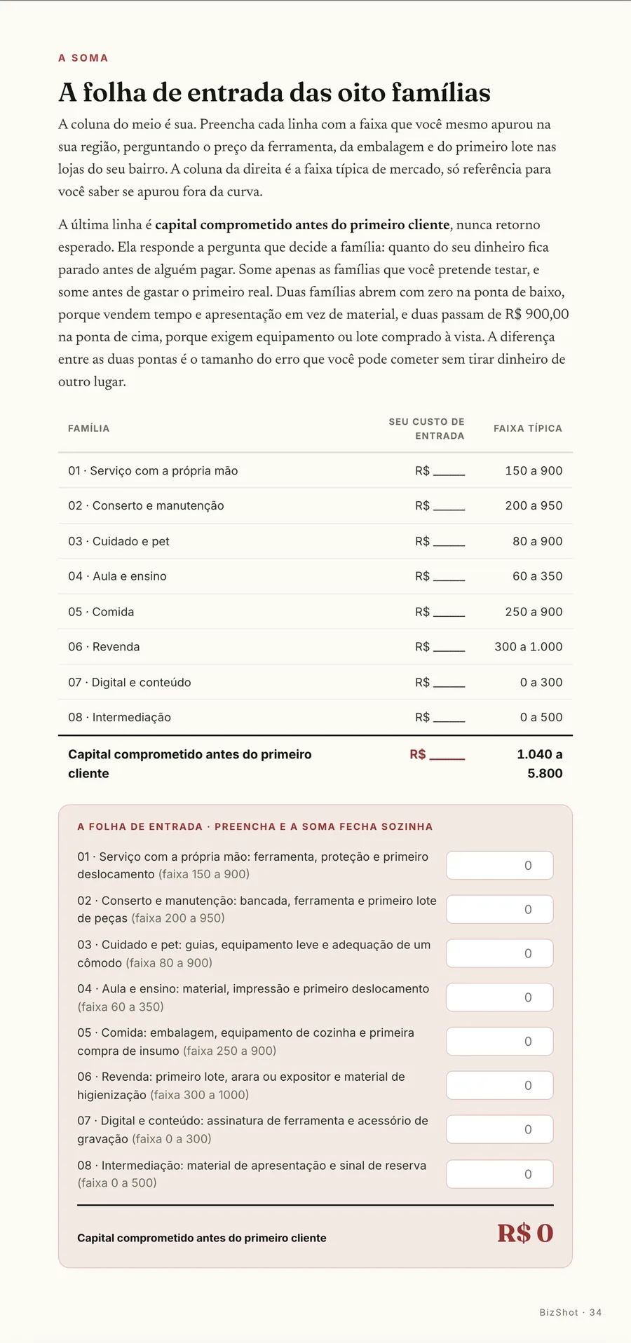 Calculadora: A folha de entrada das oito famílias: preenche e a soma fecha sozinha